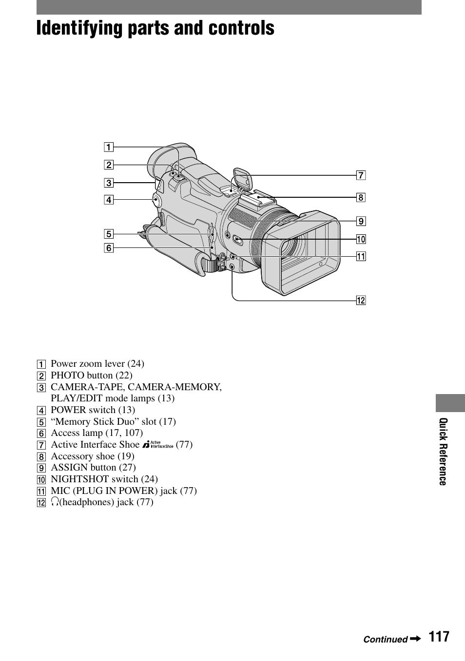 Quick reference, Identifying parts and controls | Sony HVR-A1N User Manual | Page 117 / 128