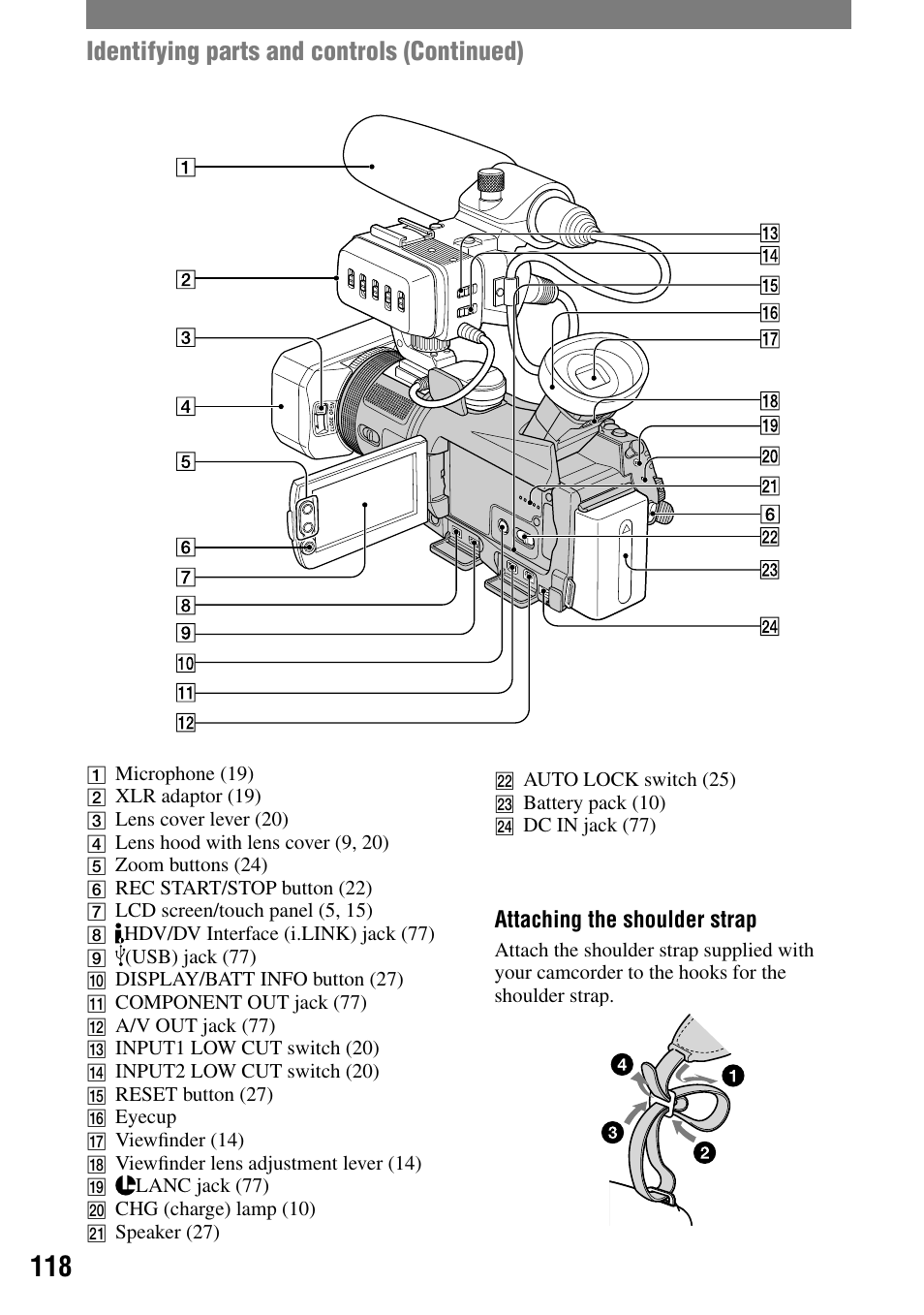 Identifying parts and controls (continued), Attaching the shoulder strap | Sony HVR-A1N User Manual | Page 118 / 128