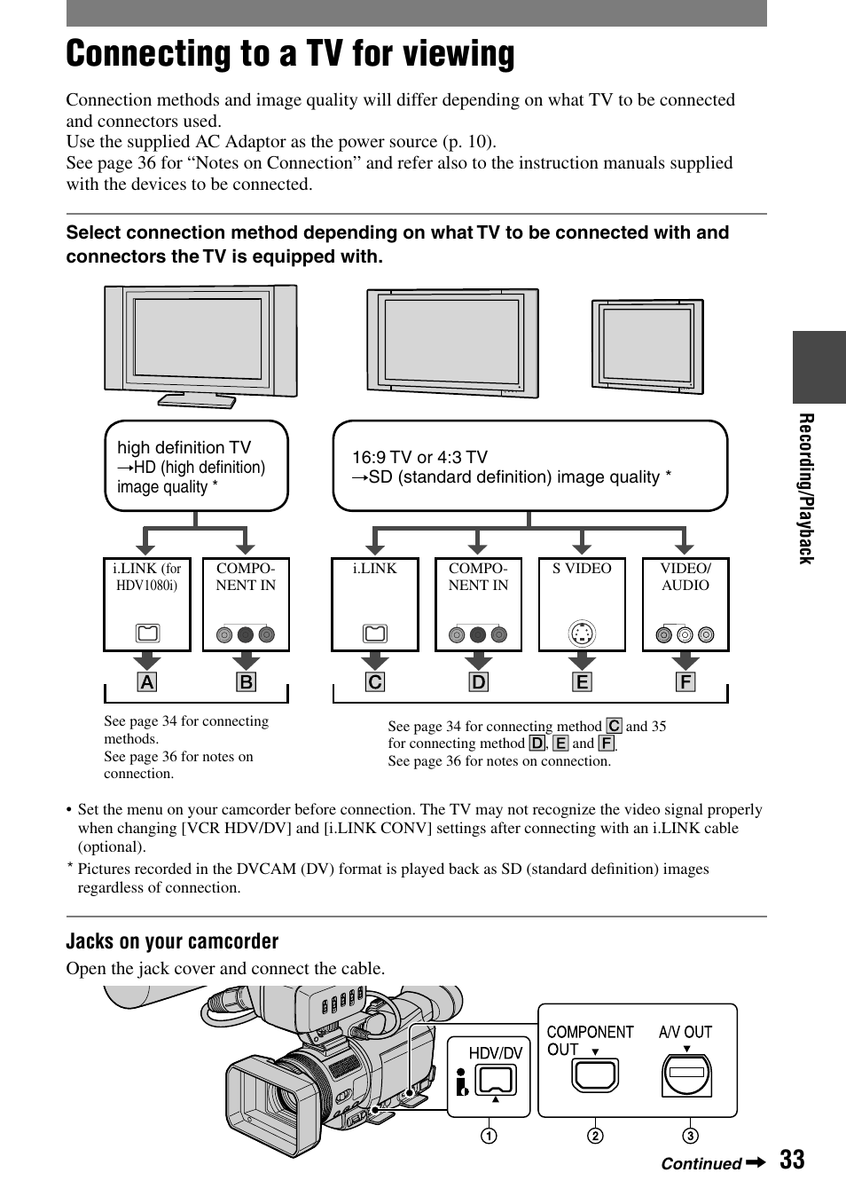 Connecting to a tv for viewing, Jacks on your camcorder | Sony HVR-A1N User Manual | Page 33 / 128