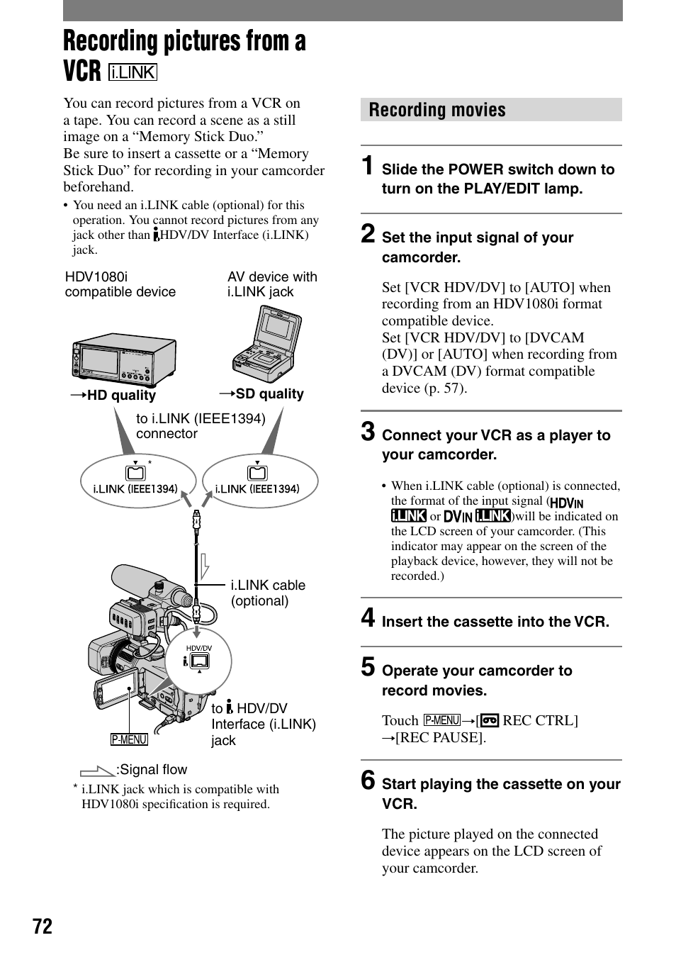 Recording pictures from a vcr, Recording movies | Sony HVR-A1N User Manual | Page 72 / 128