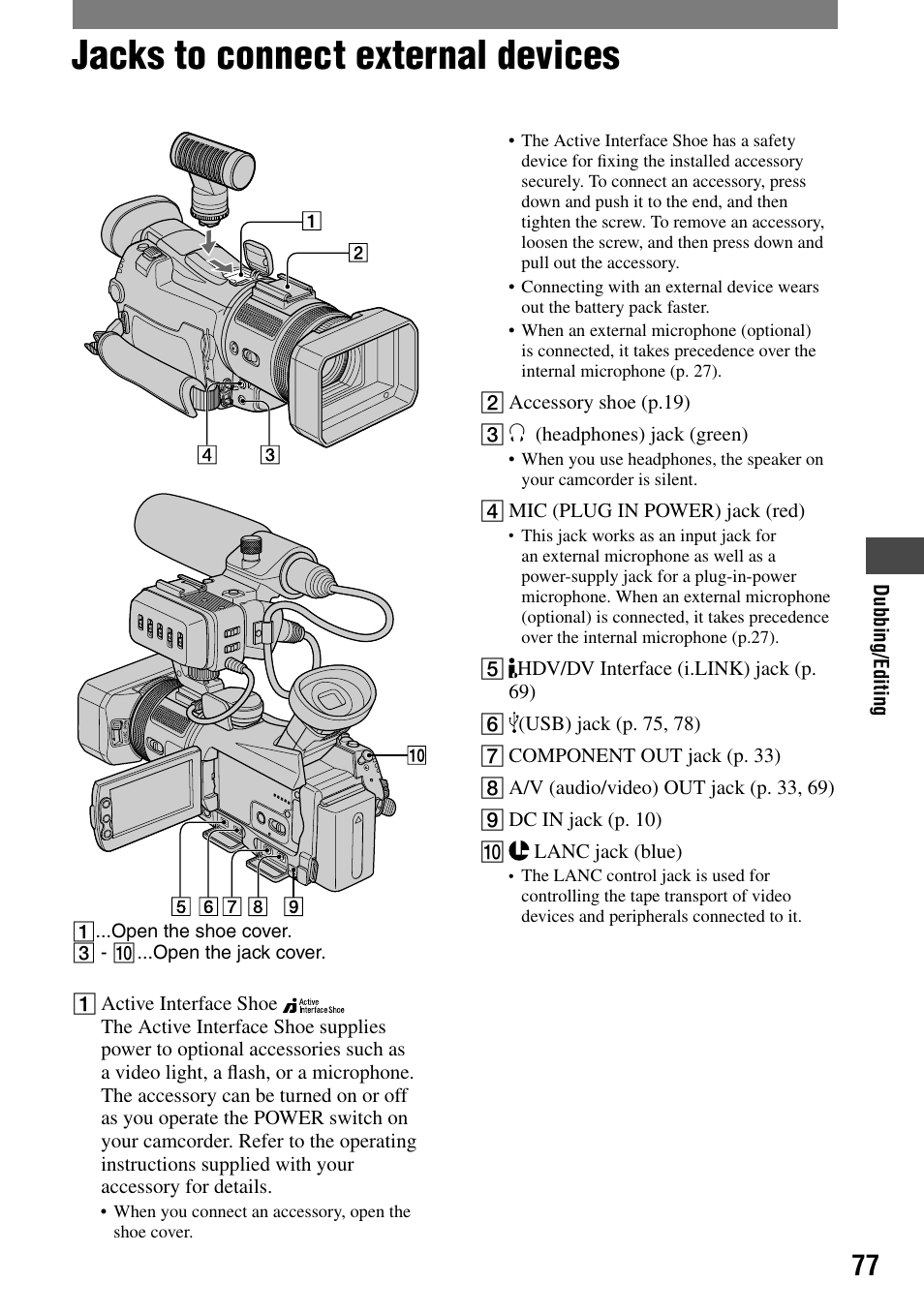 Jacks to connect external devices | Sony HVR-A1N User Manual | Page 77 / 128