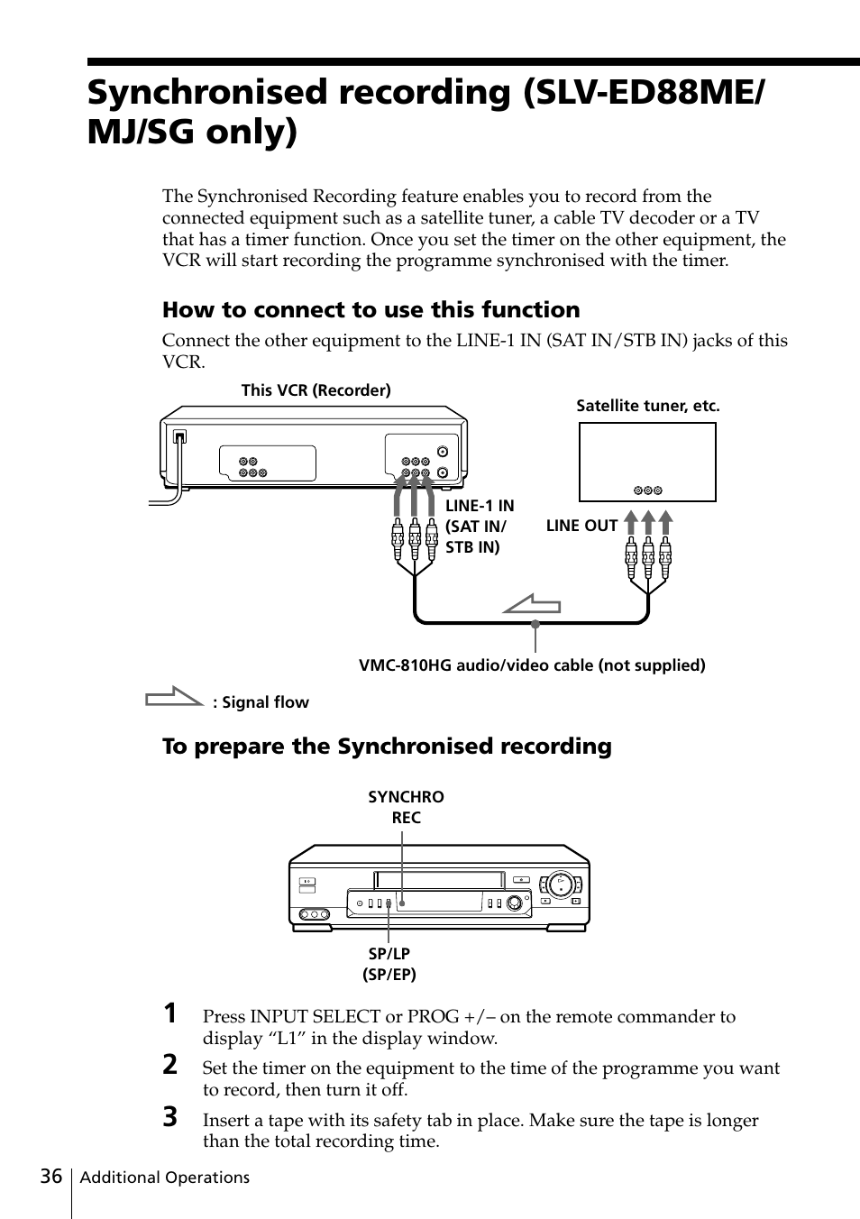 Synchronised recording (slv-ed88me/mj/sg only), 36 synchronised recording (slv, Ed88me/mj/sg only) | Synchronised recording (slv-ed88me/ mj/sg only) | Sony SLV-ED88ME User Manual | Page 36 / 60