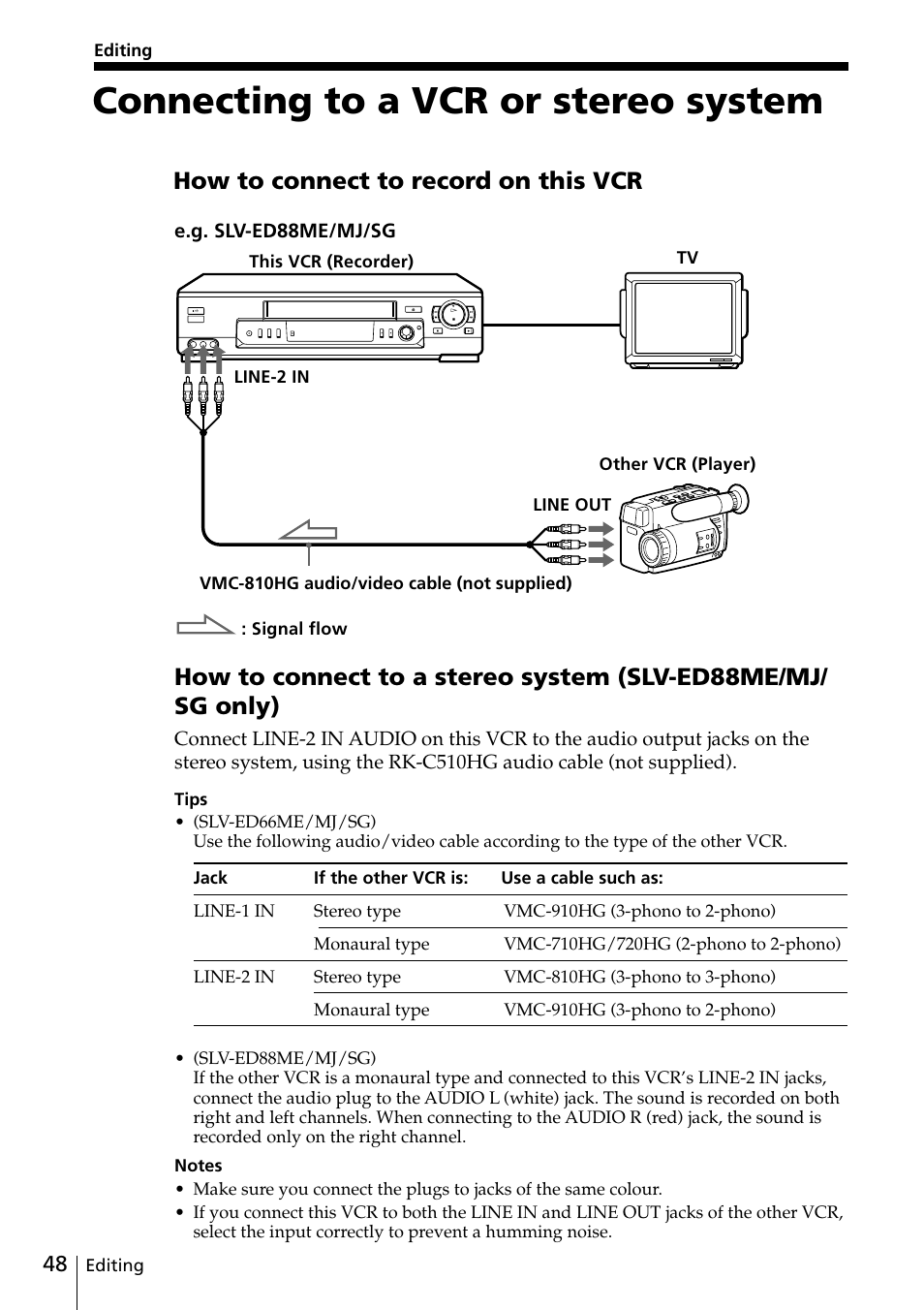 Editing, Connecting to a vcr or stereo system, 48 connecting to a vcr or stereo | System, How to connect to record on this vcr | Sony SLV-ED88ME User Manual | Page 48 / 60