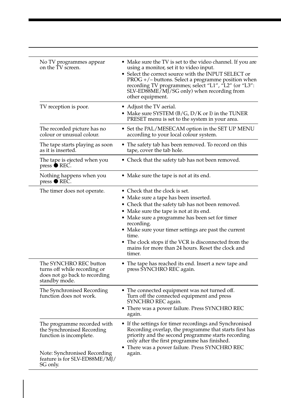 Troubleshooting (continued) | Sony SLV-ED88ME User Manual | Page 52 / 60