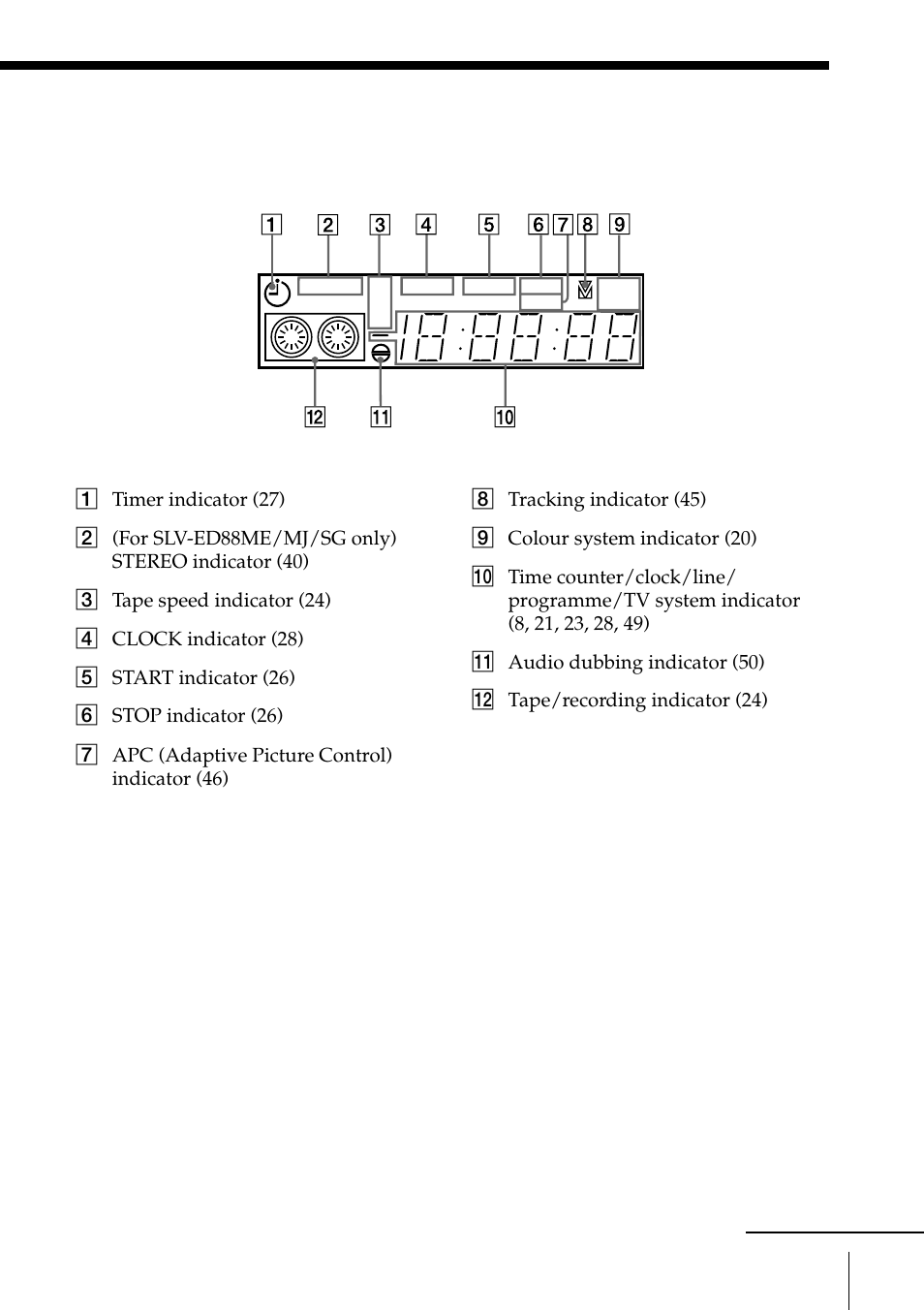 Display window | Sony SLV-ED88ME User Manual | Page 57 / 60