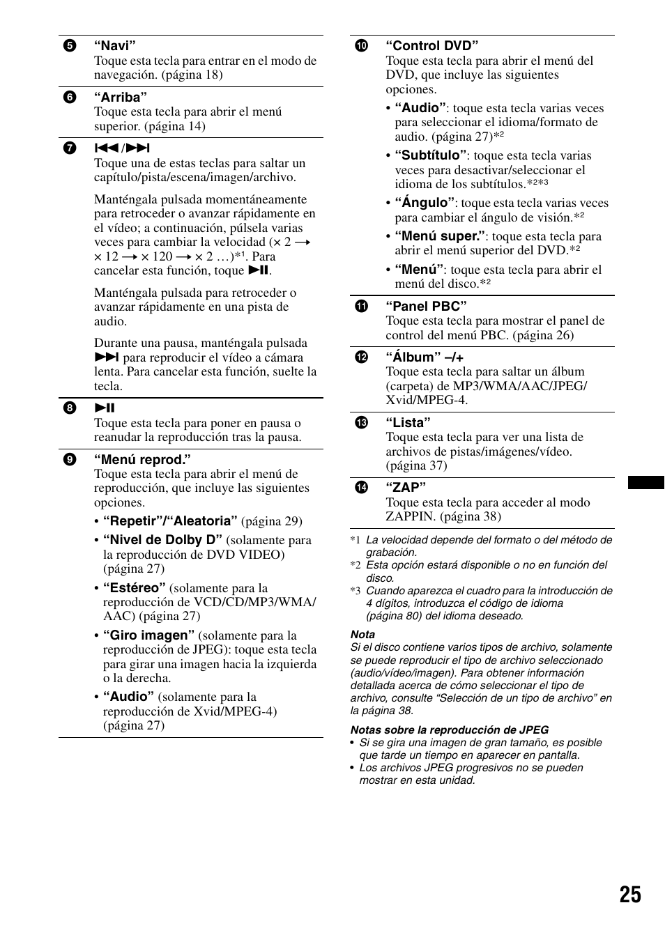 Sony XNV-L66BT User Manual | Page 101 / 248