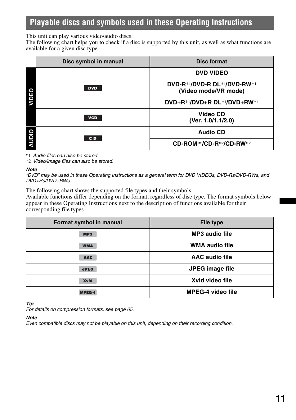 Sony XNV-L66BT User Manual | Page 11 / 248