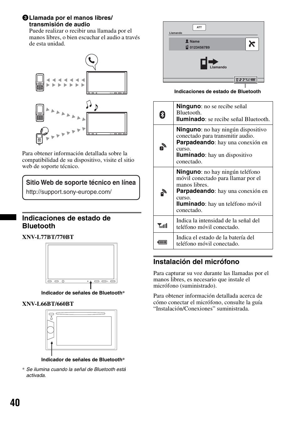 Indicaciones de estado de bluetooth, Instalación del micrófono, Sitio web de soporte técnico en línea | Sony XNV-L66BT User Manual | Page 116 / 248