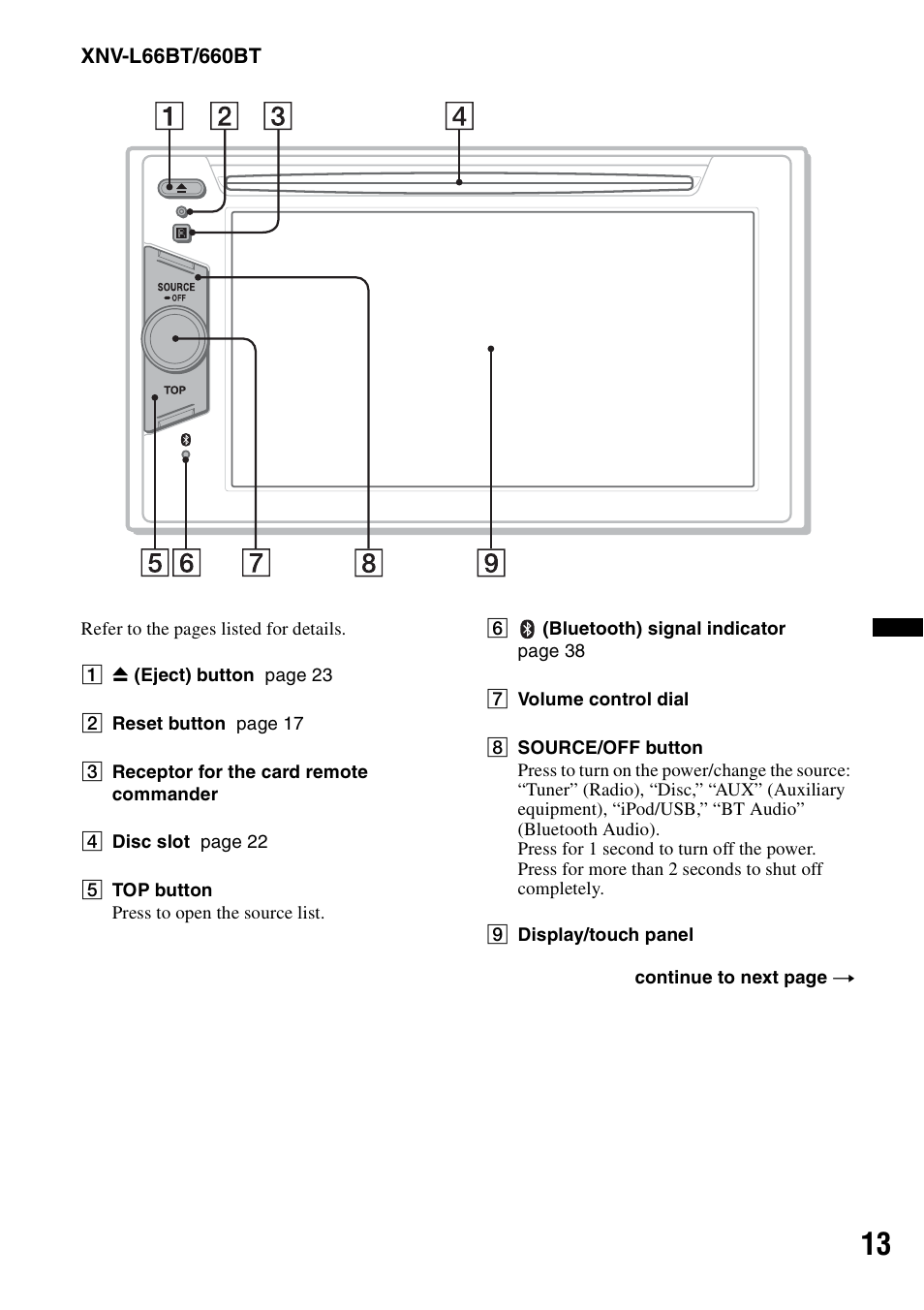 Sony XNV-L66BT User Manual | Page 13 / 248