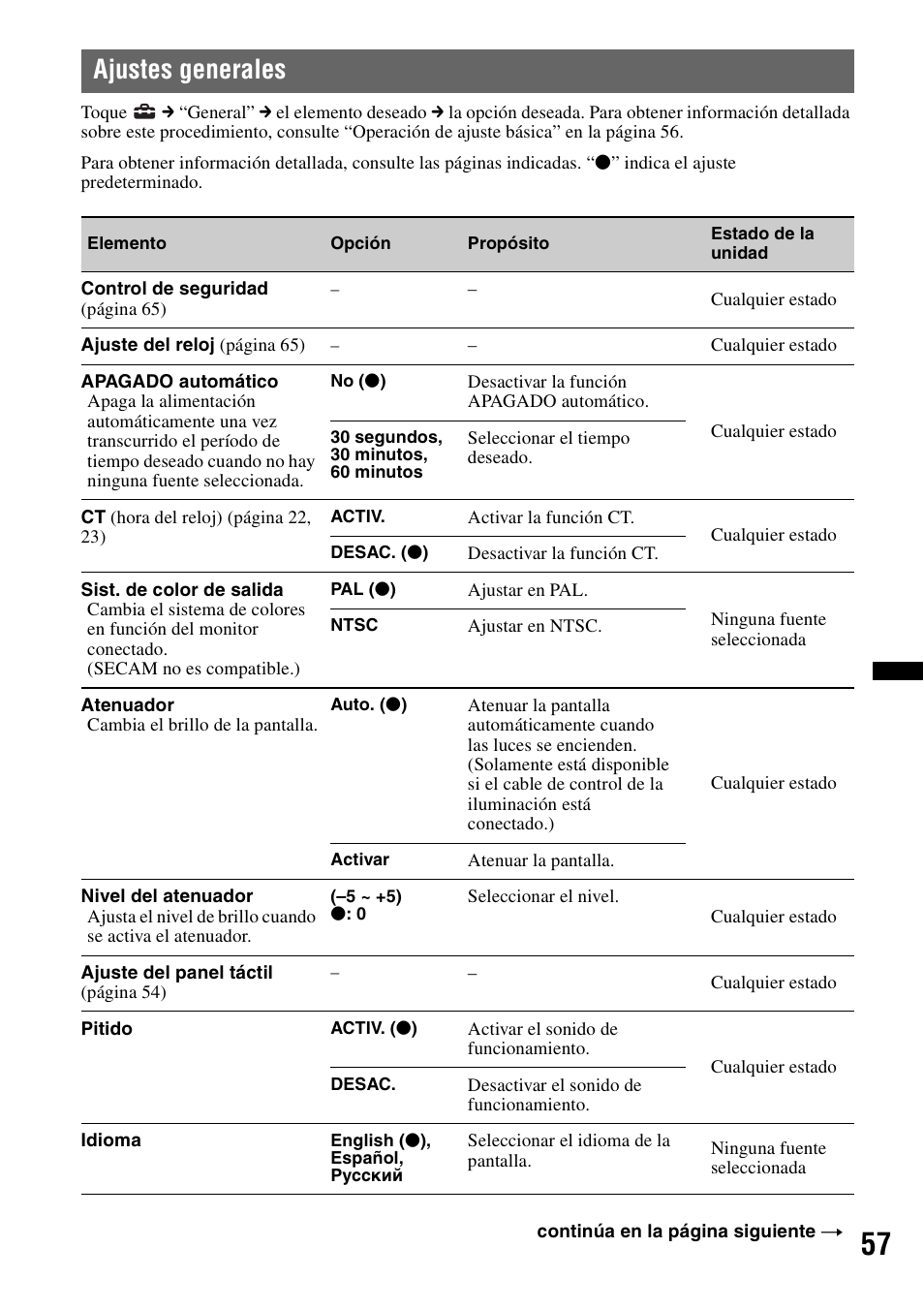 Ajustes generales | Sony XNV-L66BT User Manual | Page 133 / 248