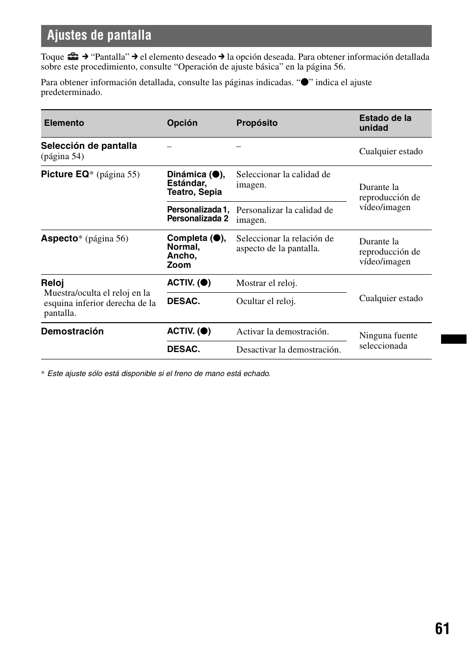 Ajustes de pantalla | Sony XNV-L66BT User Manual | Page 137 / 248