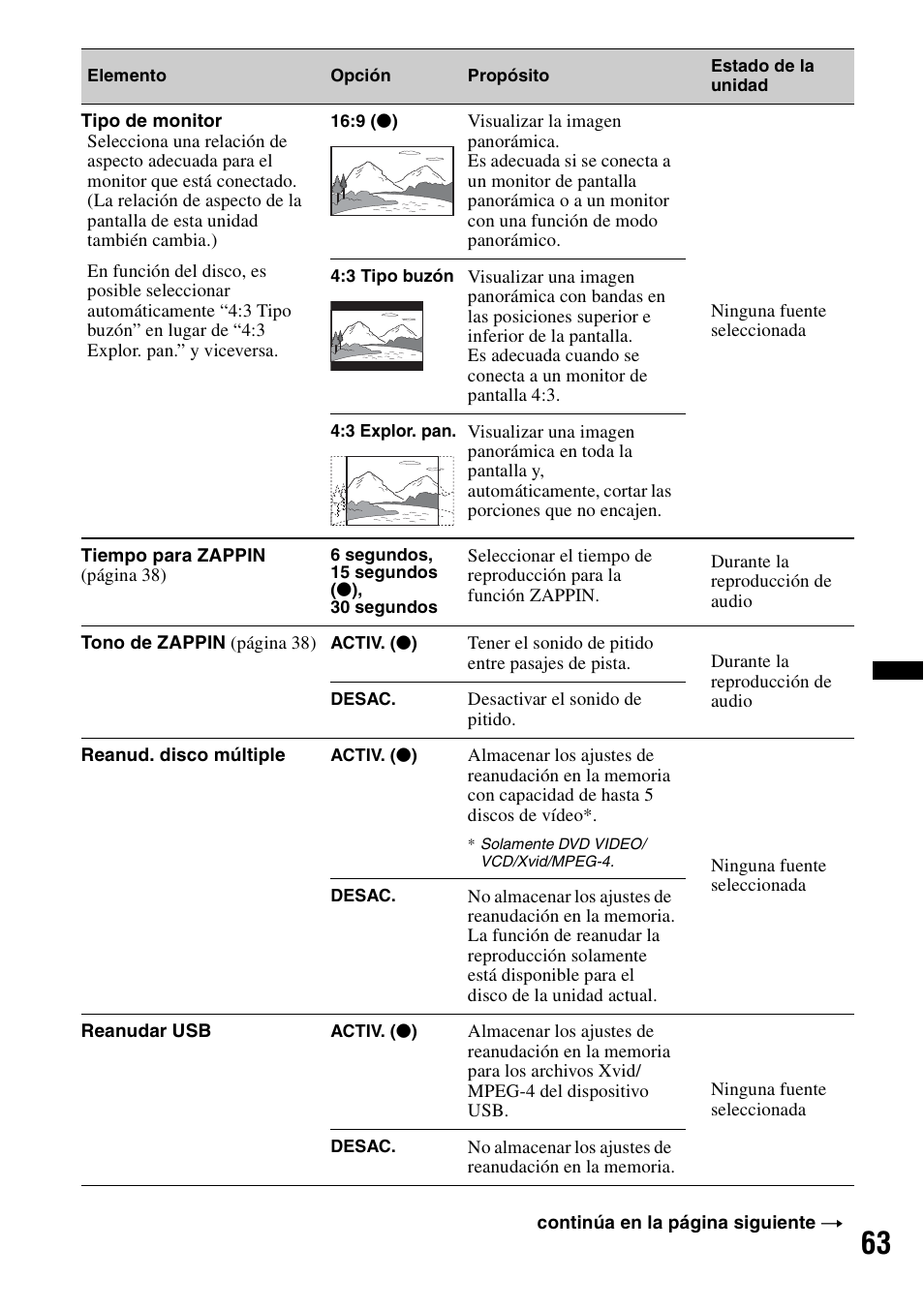 Sony XNV-L66BT User Manual | Page 139 / 248