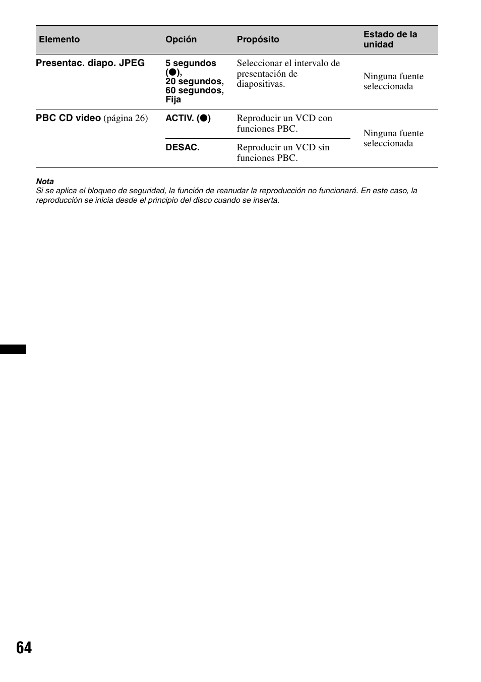 Sony XNV-L66BT User Manual | Page 140 / 248