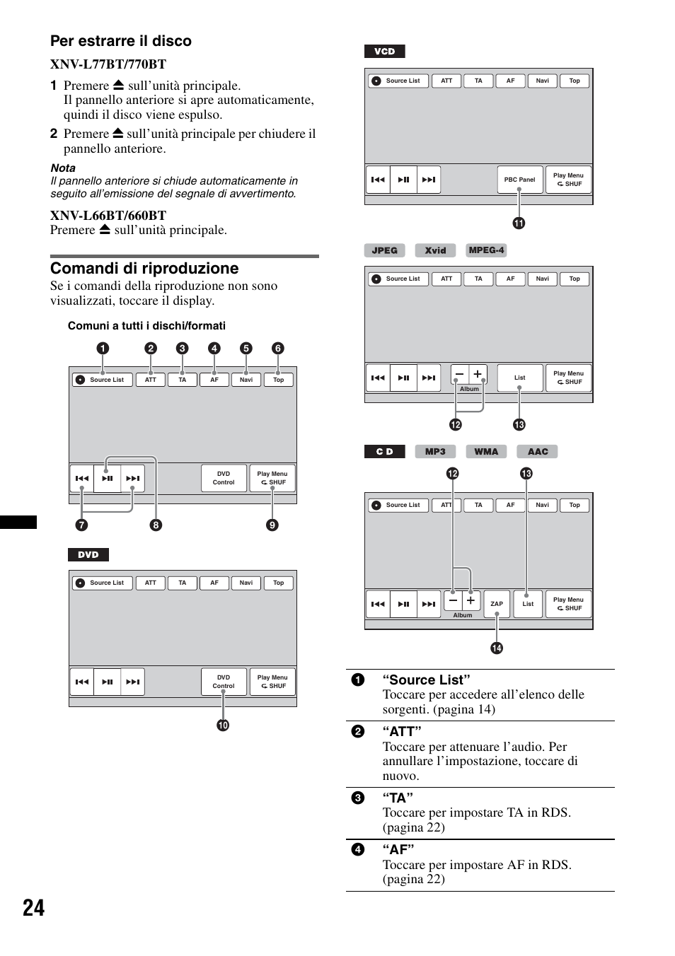 Comandi di riproduzione, Per estrarre il disco, Qd qs | Qf qd qs | Sony XNV-L66BT User Manual | Page 182 / 248