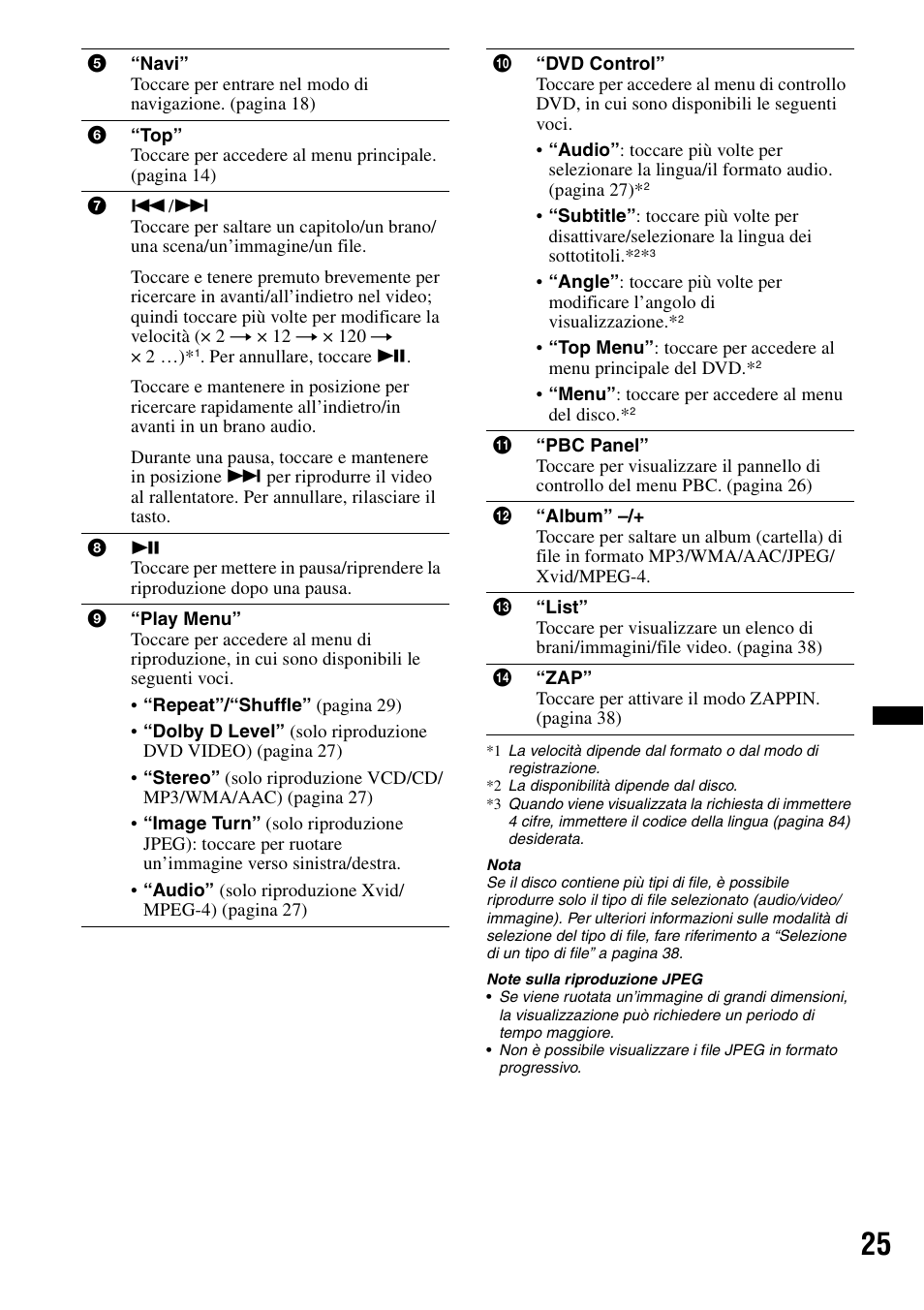 Sony XNV-L66BT User Manual | Page 183 / 248