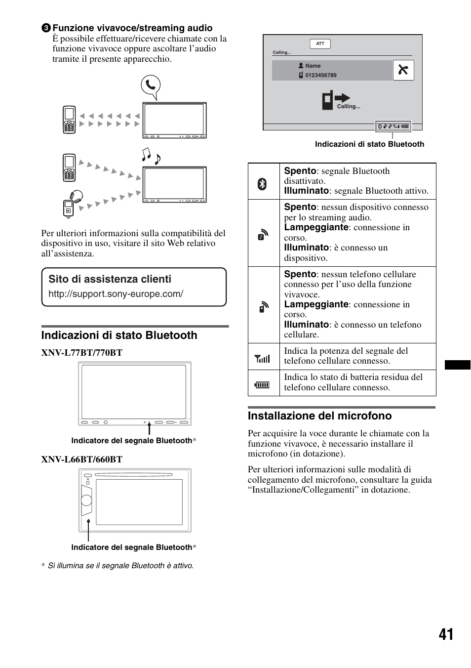 Indicazioni di stato bluetooth, Installazione del microfono, Sito di assistenza clienti | Sony XNV-L66BT User Manual | Page 199 / 248