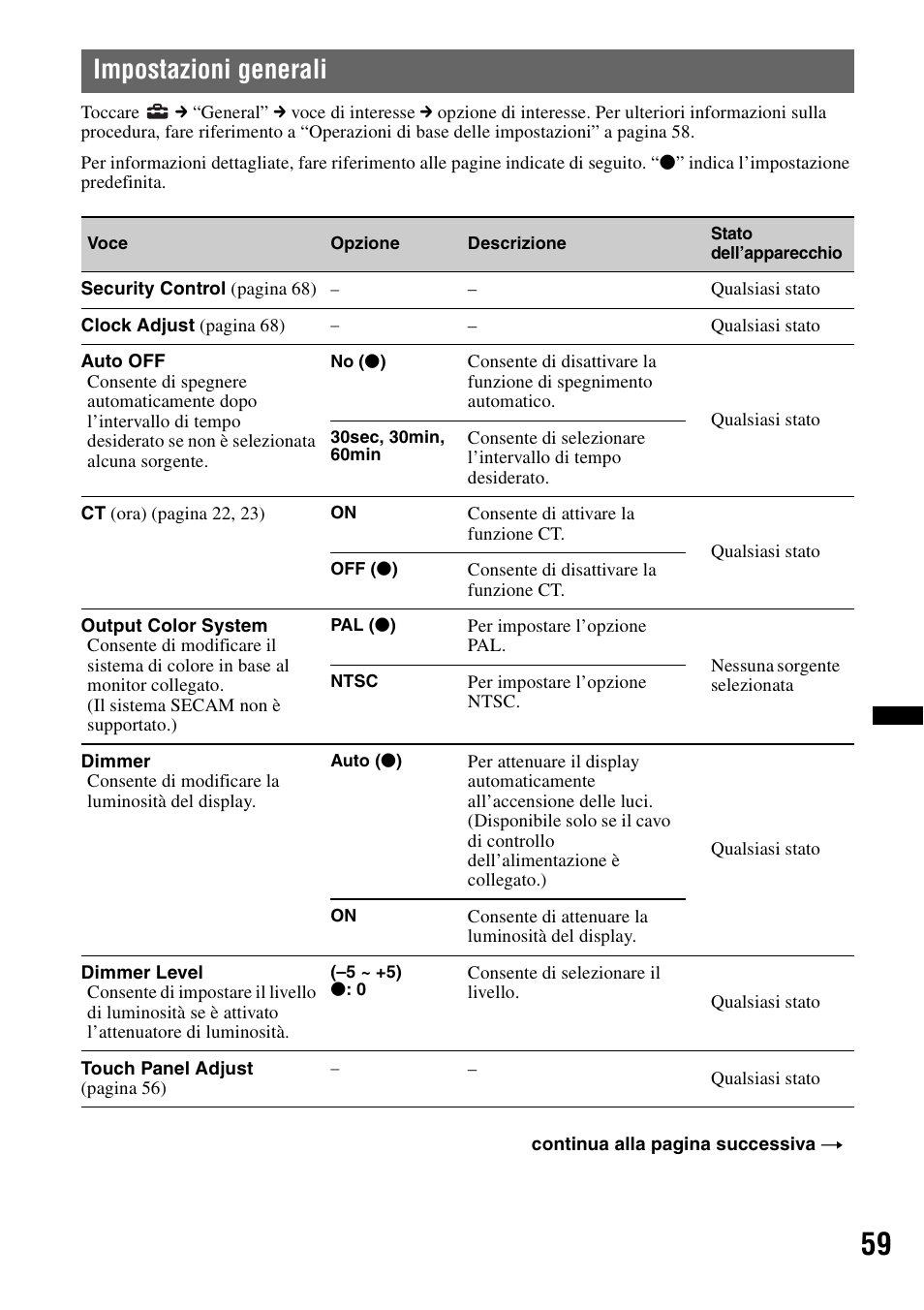 Impostazioni generali | Sony XNV-L66BT User Manual | Page 217 / 248