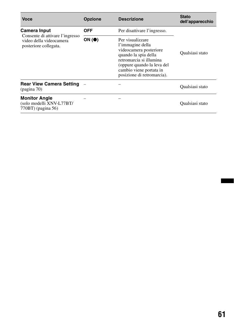 Sony XNV-L66BT User Manual | Page 219 / 248