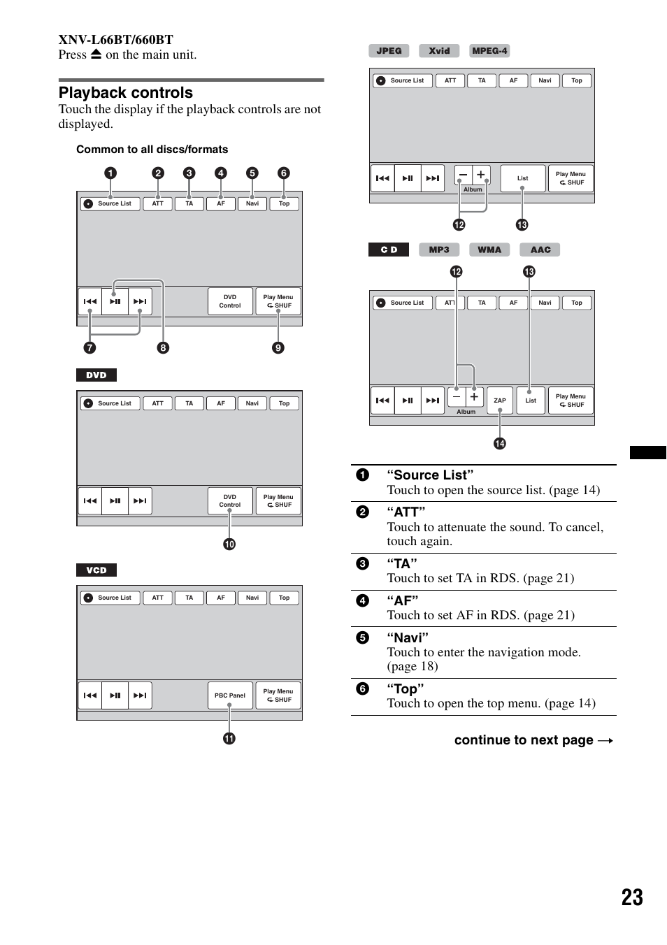 Playback controls, Qd qs, Qf qd qs | Sony XNV-L66BT User Manual | Page 23 / 248