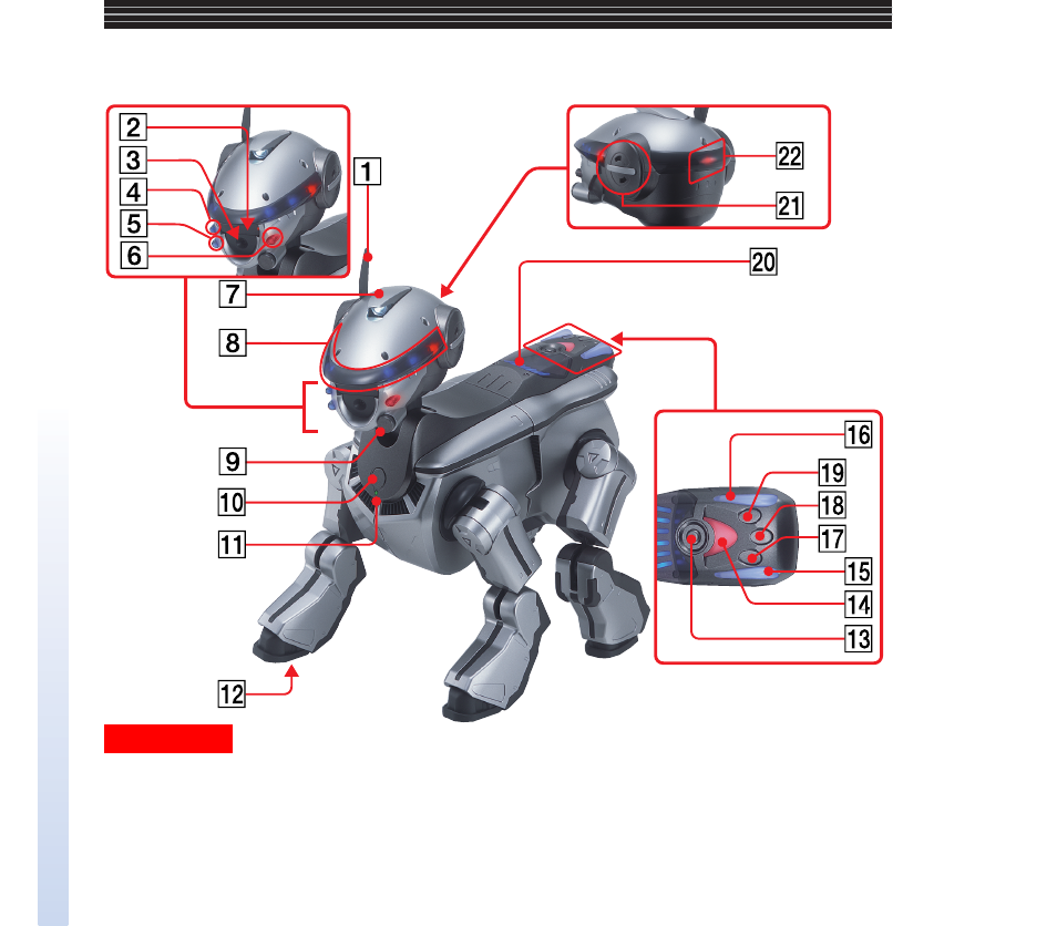 Index des composants et commandes | Sony ERS-220 User Manual | Page 100 / 234