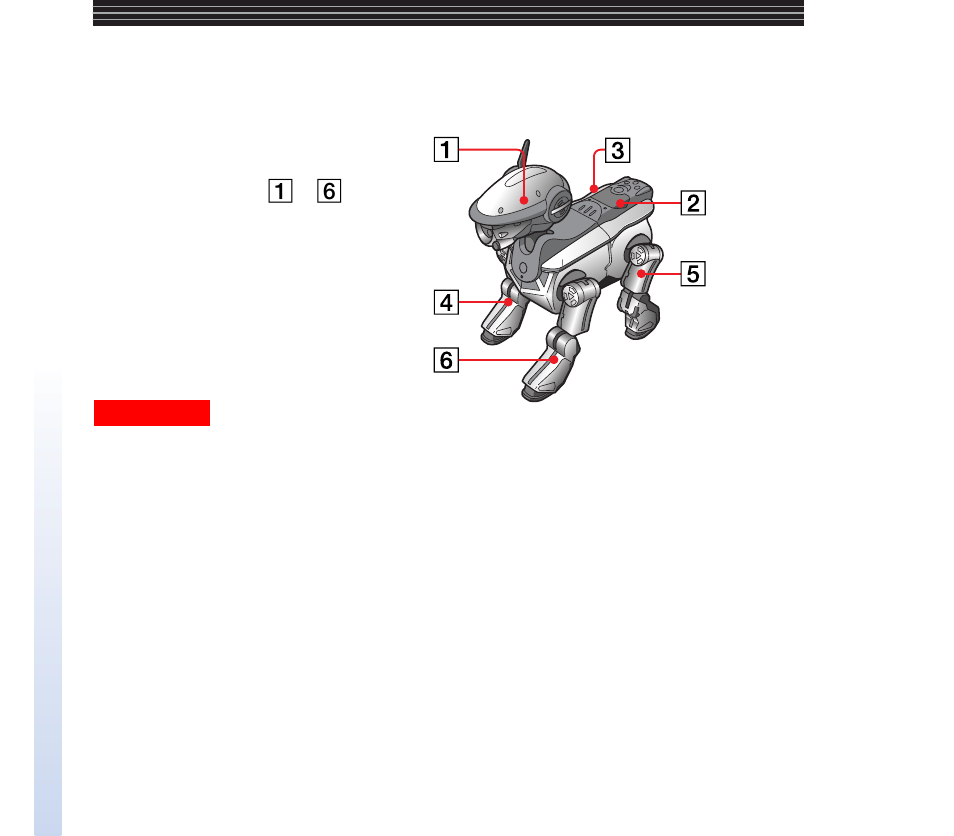 Assemblage d’aibo | Sony ERS-220 User Manual | Page 108 / 234