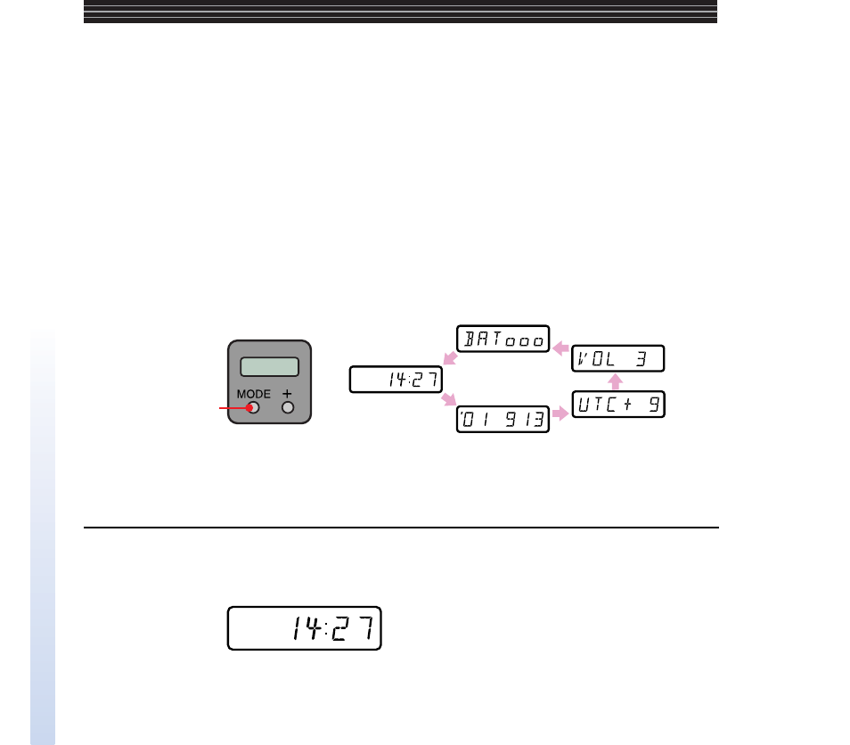 Modifier différents réglages, Réglage de l’heure | Sony ERS-220 User Manual | Page 128 / 234