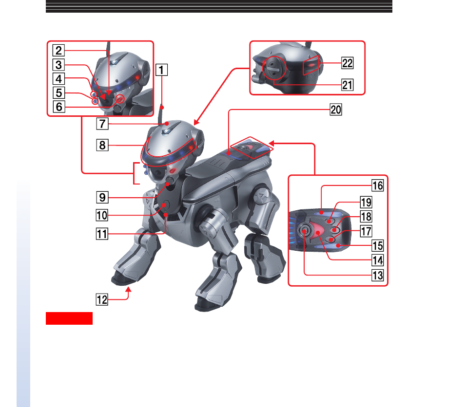 Bezeichnung der teile | Sony ERS-220 User Manual | Page 174 / 234