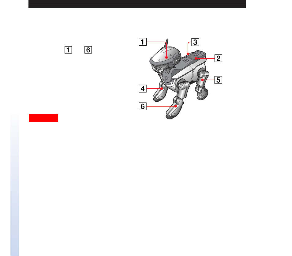 Zusammenbauen des aibo | Sony ERS-220 User Manual | Page 182 / 234