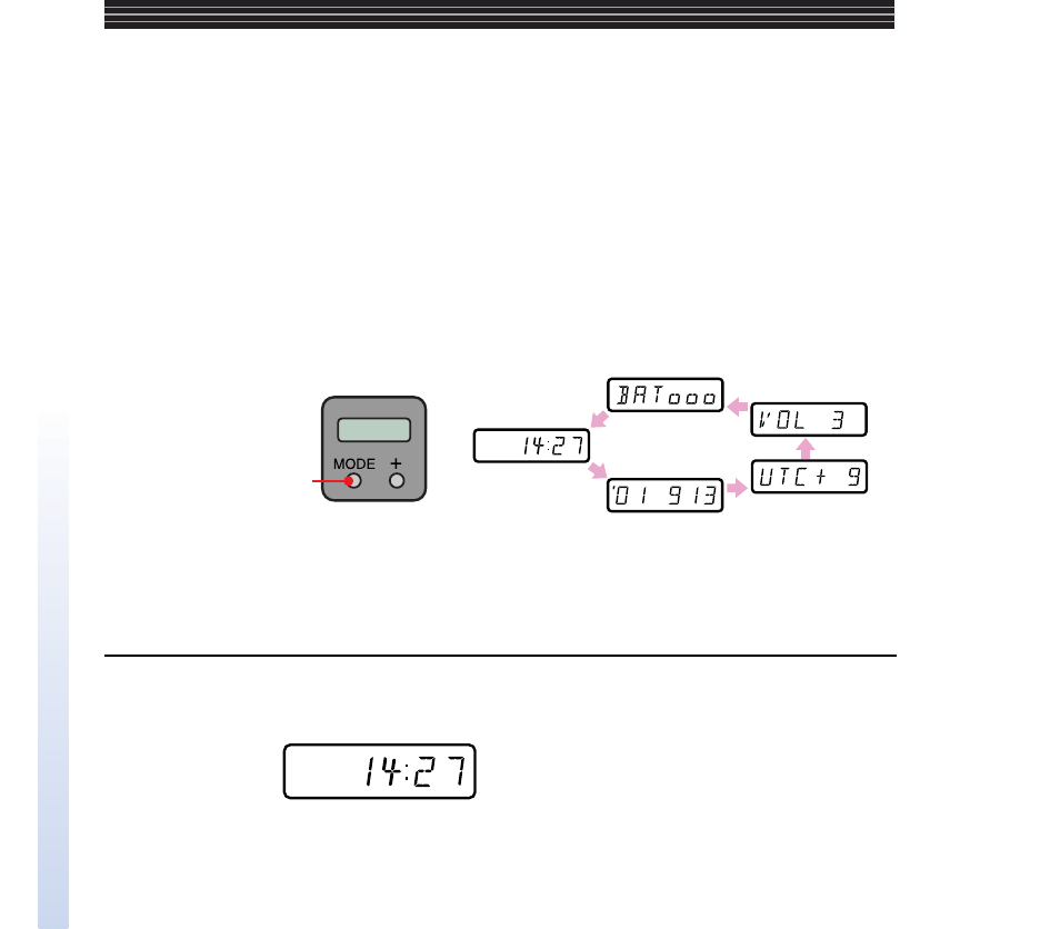 Ändern von einstellungen, Einstellen der uhrzeit | Sony ERS-220 User Manual | Page 202 / 234