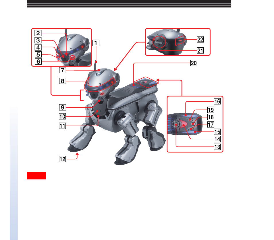 Index to parts and controls | Sony ERS-220 User Manual | Page 22 / 234