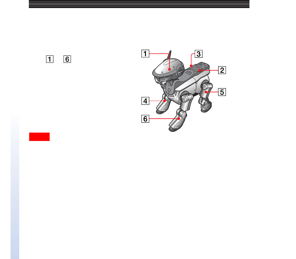 Assembling aibo | Sony ERS-220 User Manual | Page 30 / 234