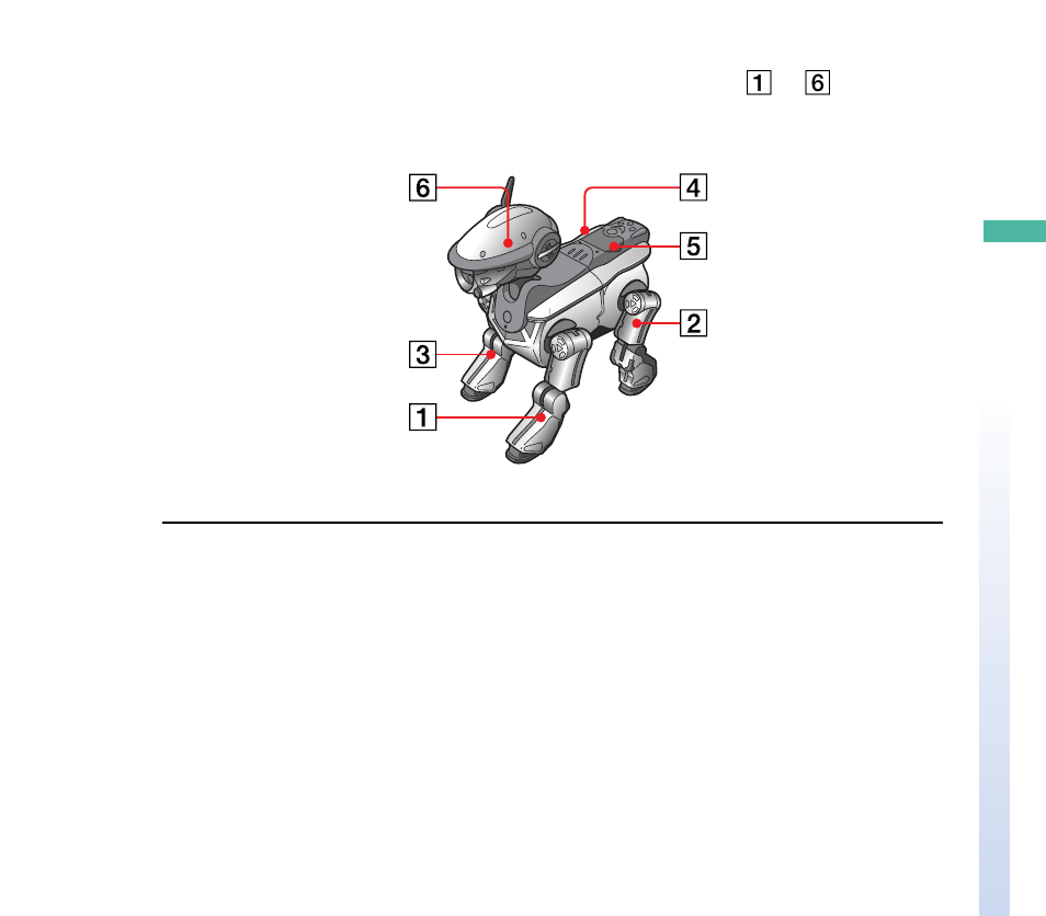 Sony ERS-220 User Manual | Page 37 / 234