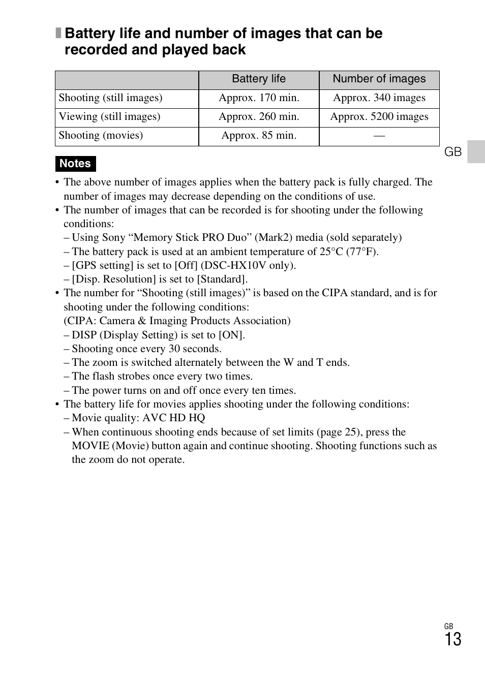 Sony Cyber-shot Digital Still Camera HX10V User Manual | Page 13 / 64