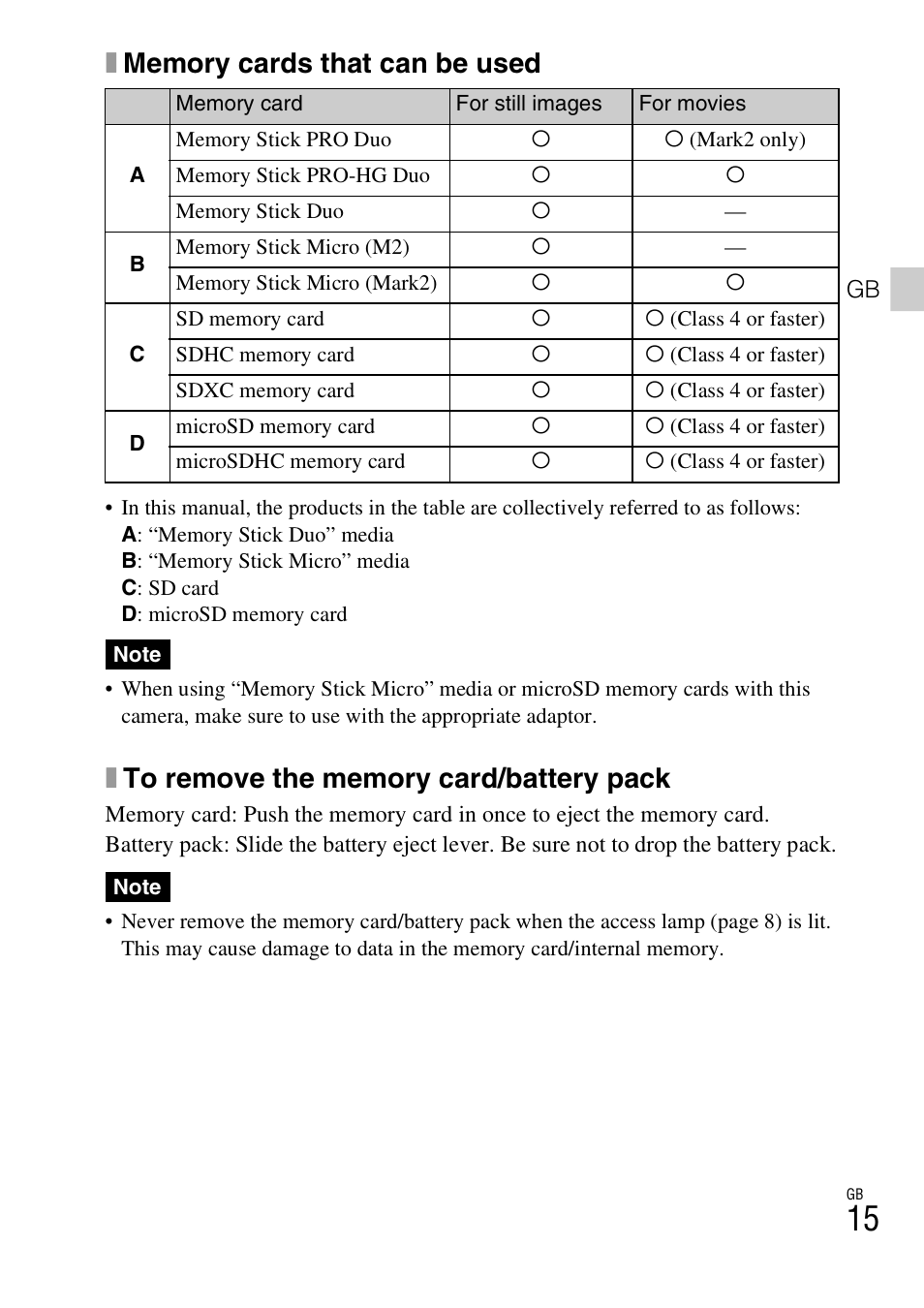 Sony Cyber-shot Digital Still Camera HX10V User Manual | Page 15 / 64