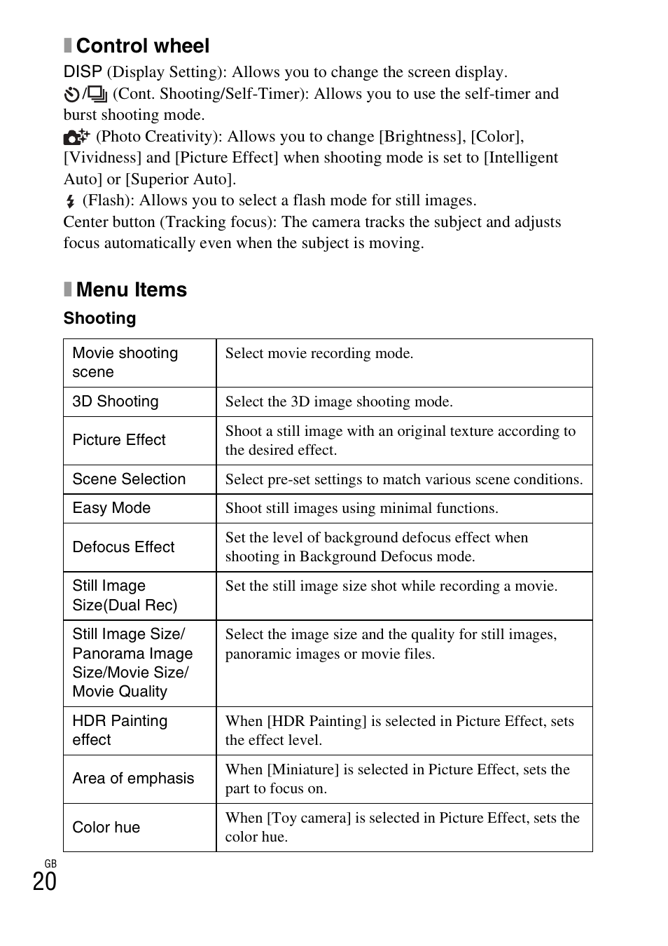 Xcontrol wheel, Xmenu items | Sony Cyber-shot Digital Still Camera HX10V User Manual | Page 20 / 64