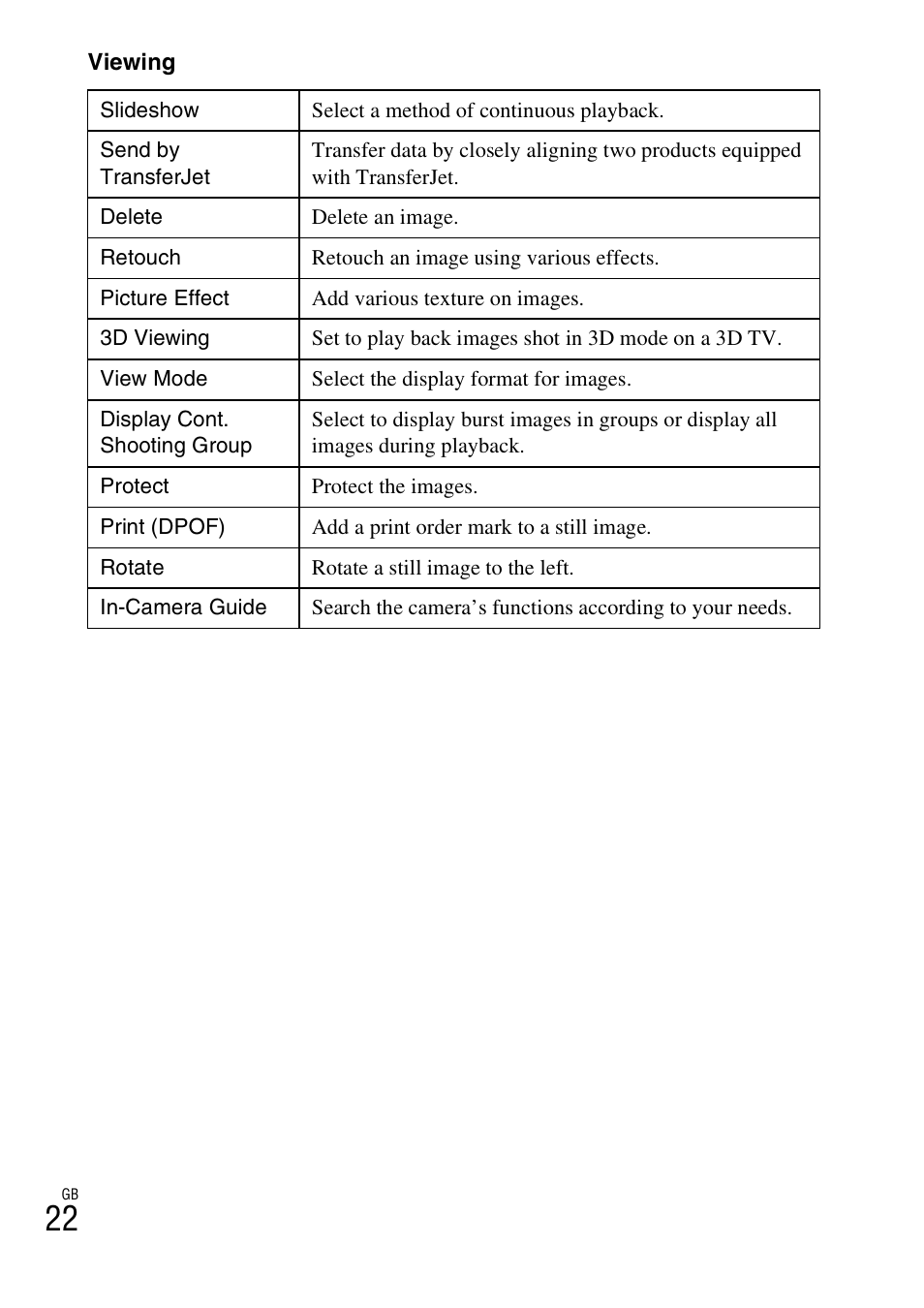 Sony Cyber-shot Digital Still Camera HX10V User Manual | Page 22 / 64