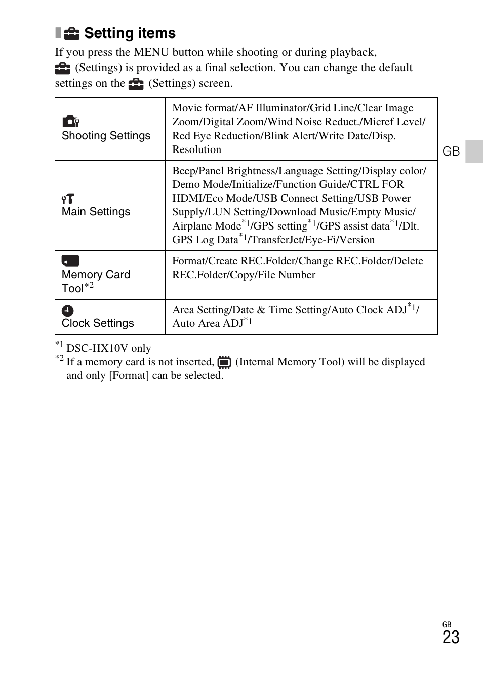 Setting items | Sony Cyber-shot Digital Still Camera HX10V User Manual | Page 23 / 64