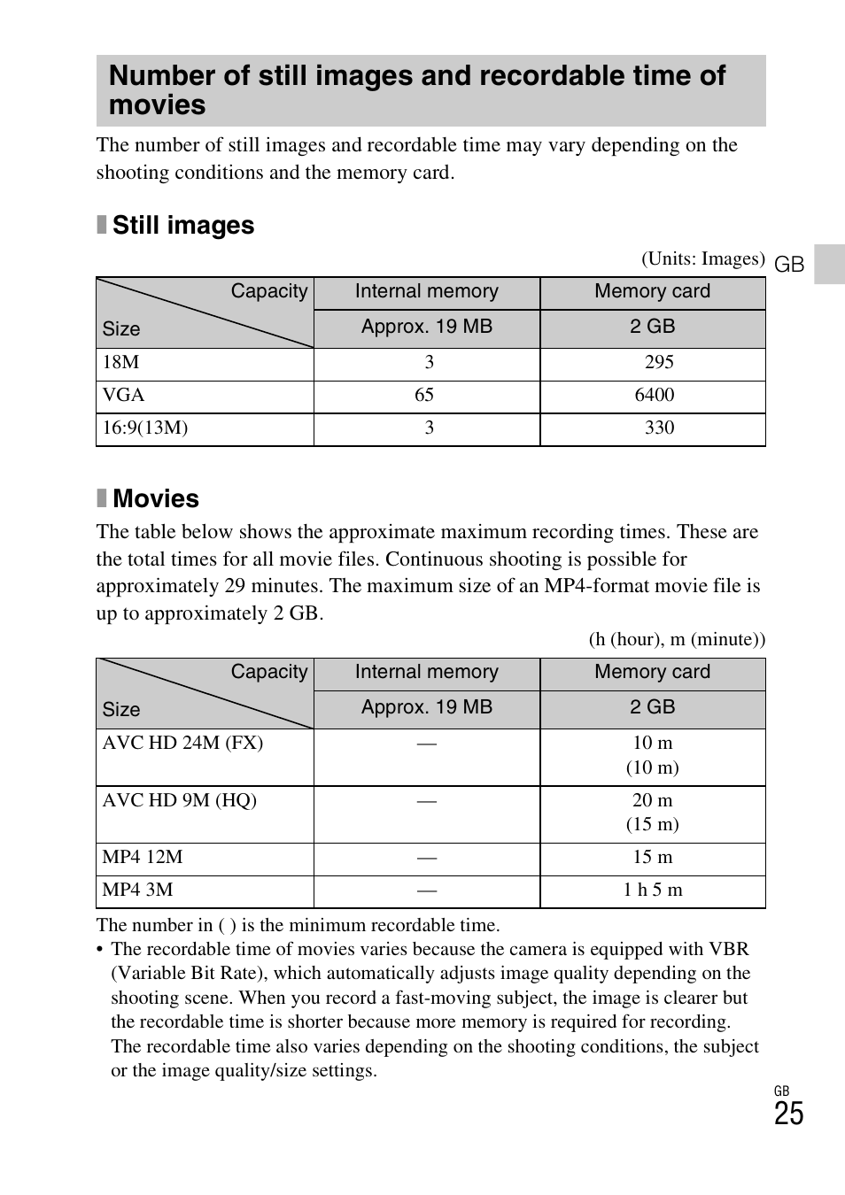 Xstill images, Xmovies | Sony Cyber-shot Digital Still Camera HX10V User Manual | Page 25 / 64