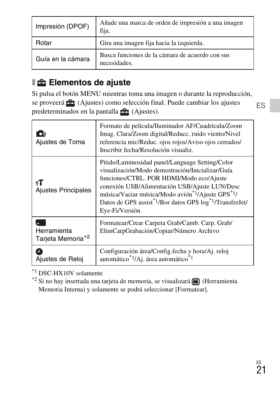 Elementos de ajuste | Sony Cyber-shot Digital Still Camera HX10V User Manual | Page 51 / 64