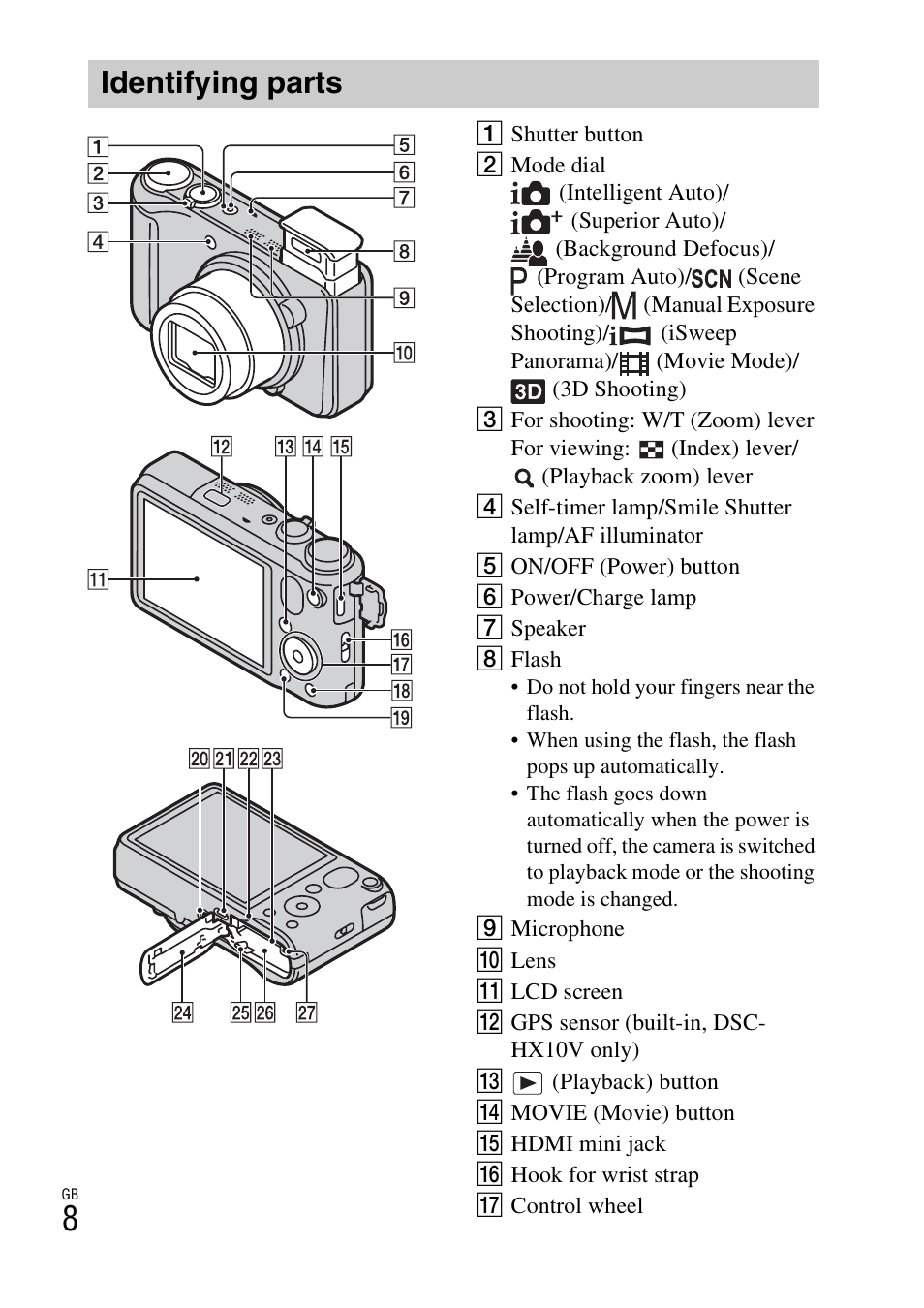 Identifying parts | Sony Cyber-shot Digital Still Camera HX10V User Manual | Page 8 / 64