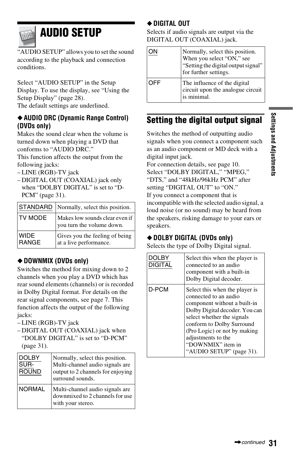 Audio setup, Setting the digital output signal | Sony 4-115-669-11(1) User Manual | Page 31 / 40