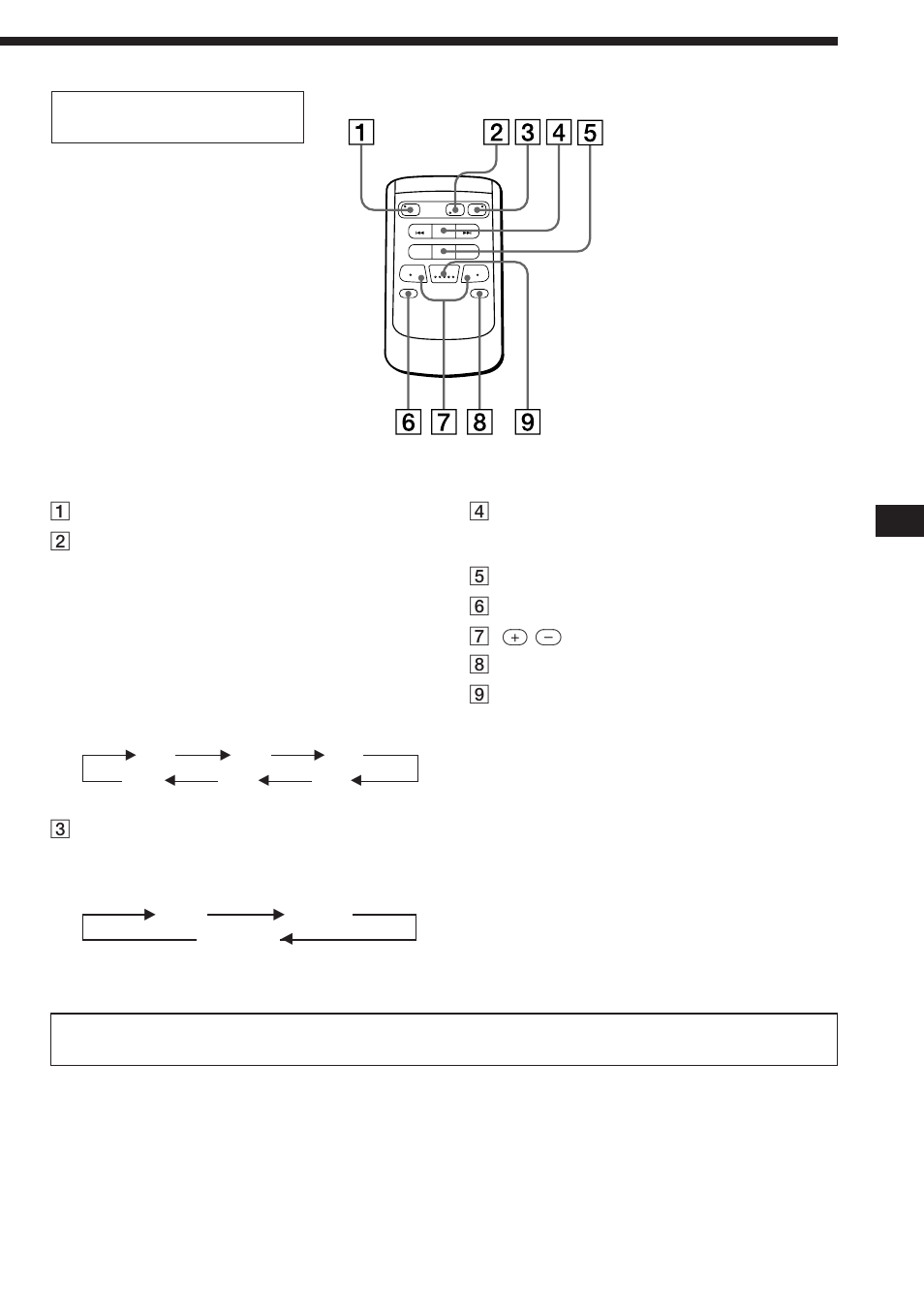 Wireless remote commander (rm-x40), 4 seek/ams button, Z tape z tuner cd/md* z | Sony XR-C450W User Manual | Page 17 / 44