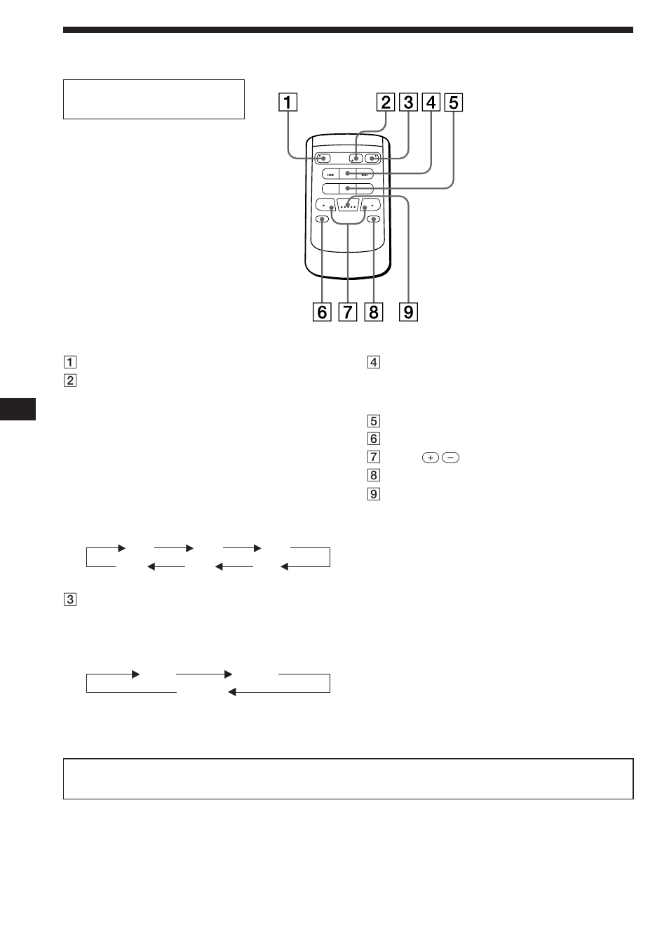 Ubicación de los controles, Es control remoto inalámbrico (rm-x40) | Sony XR-C450W User Manual | Page 38 / 44