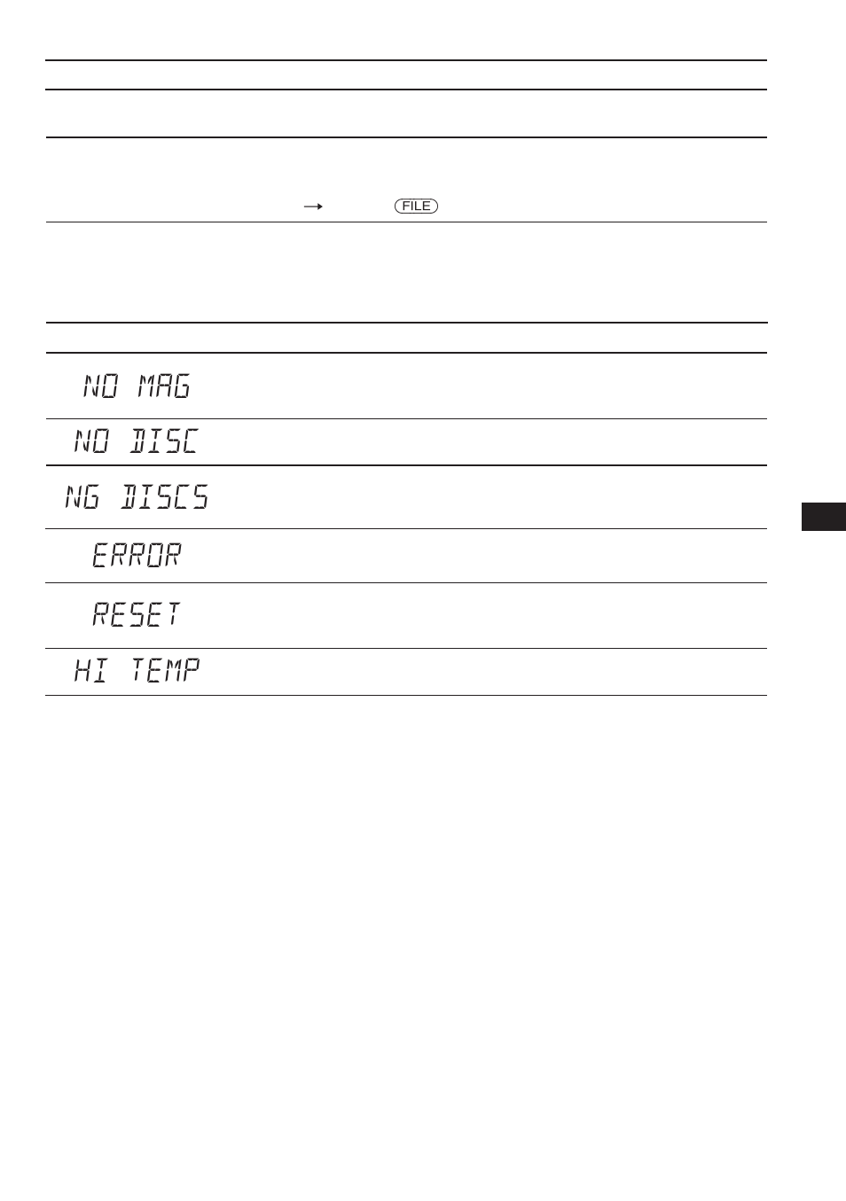 No mag no disc ng discs error reset hi temp | Sony XR-C450W User Manual | Page 41 / 44