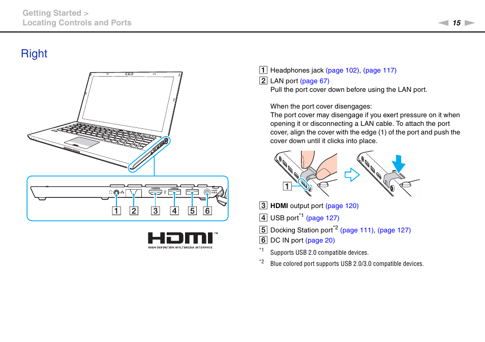 Right | Sony VAIO VPCZ2 User Manual | Page 15 / 212