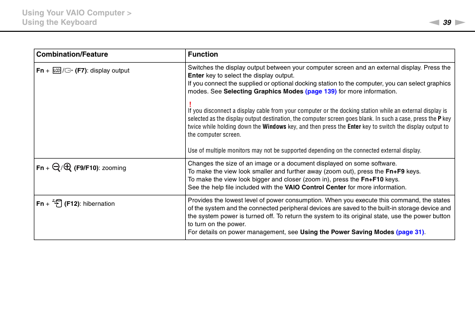 Sony VAIO VPCZ2 User Manual | Page 39 / 212