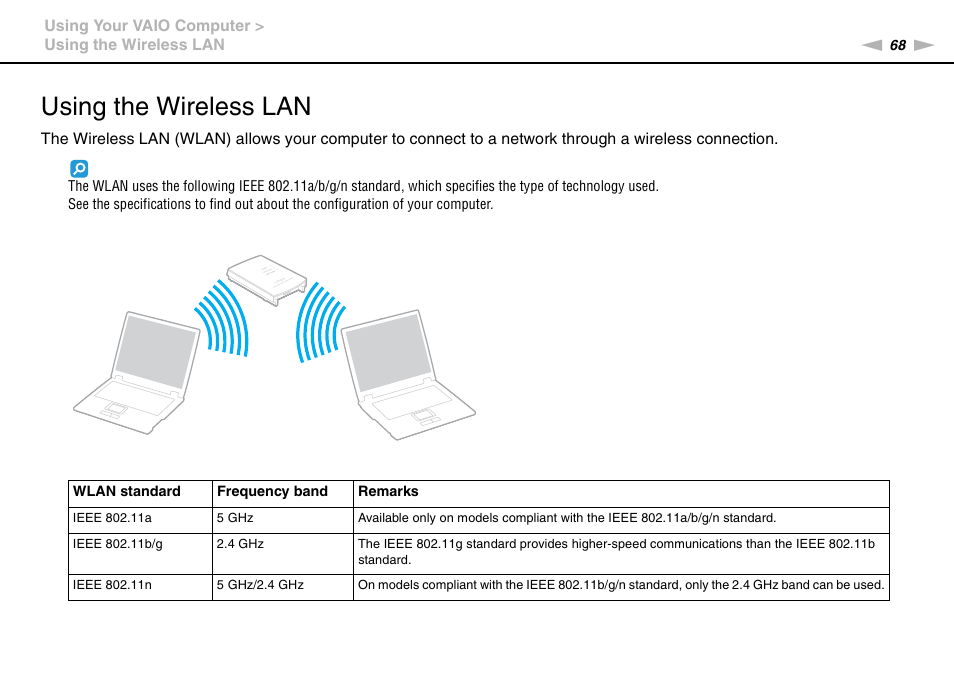 Using the wireless lan | Sony VAIO VPCZ2 User Manual | Page 68 / 212