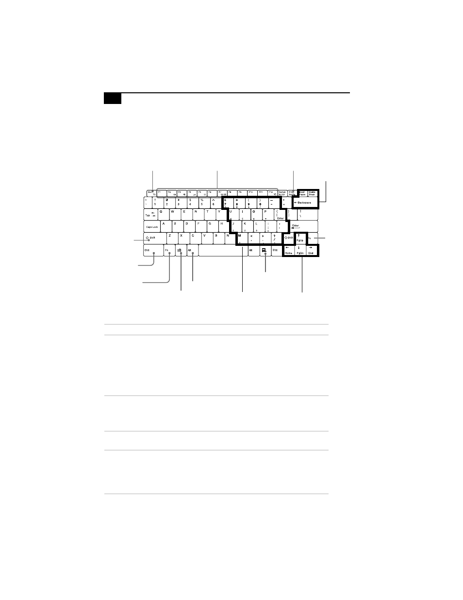 Using the keyboard, E 16) | Sony PCG-505TX User Manual | Page 28 / 104