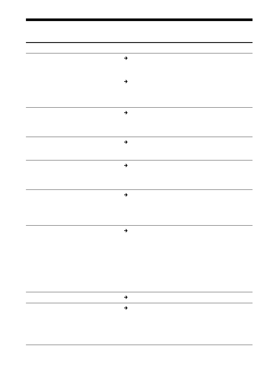 Solución de problemas | Sony RHK80U2 User Manual | Page 44 / 48