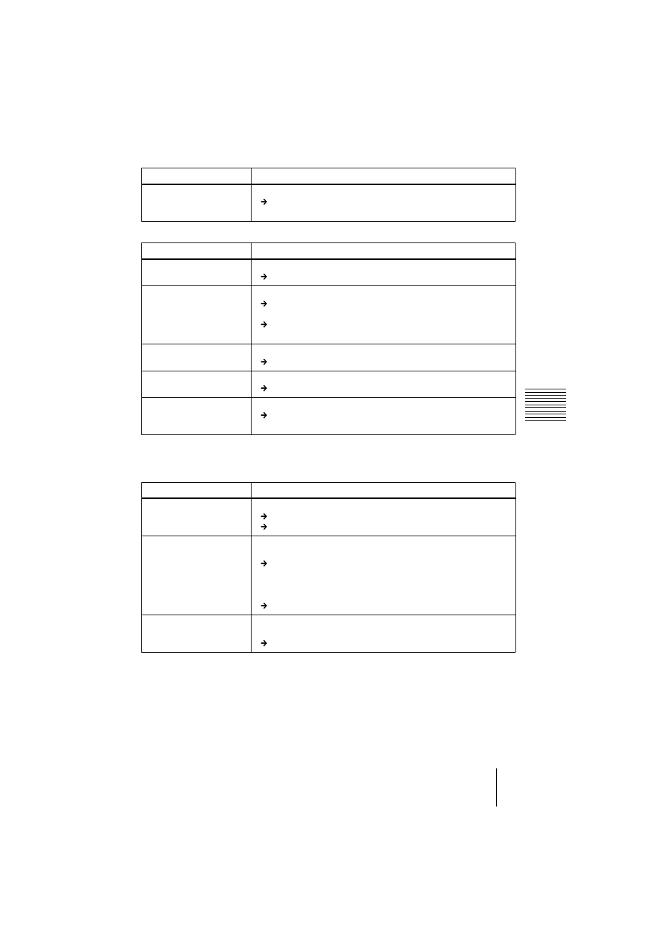 Mensajes de aviso | Sony VPL-CS1 User Manual | Page 111 / 120